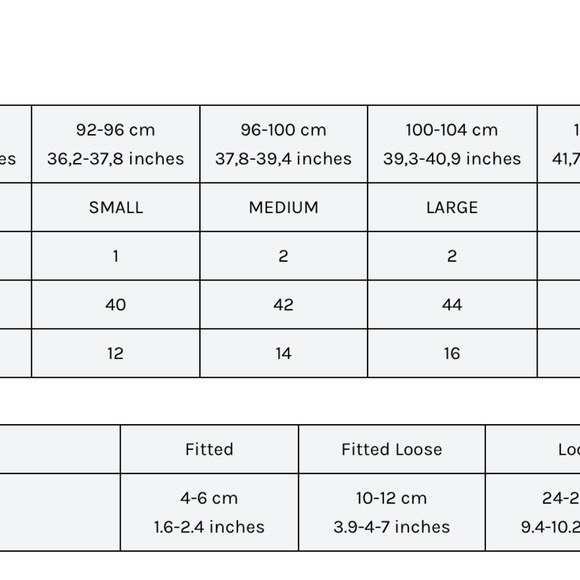 McVerdi Danish Dress - Picture 4 of 5